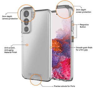 Ugly Rubber Pure Transparent Case for Samsung Galaxy S22