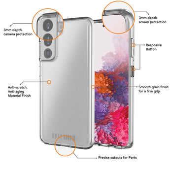 Ugly Rubber Pure Transparent Case for Samsung Galaxy S22
