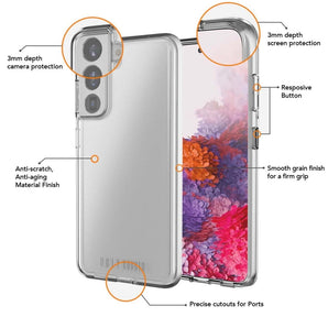 Ugly Rubber Pure Transparent Armor Case for Samsung Galaxy S23