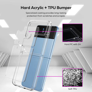 iShield Crystal Palace Clear Case for Samsung Z Flip 4