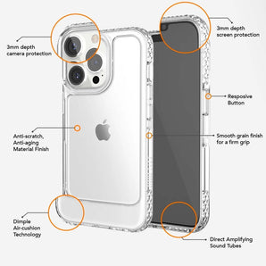 Ugly Rubber UR U-Model Bumper Clear Case for iPhone 14 Pro Max